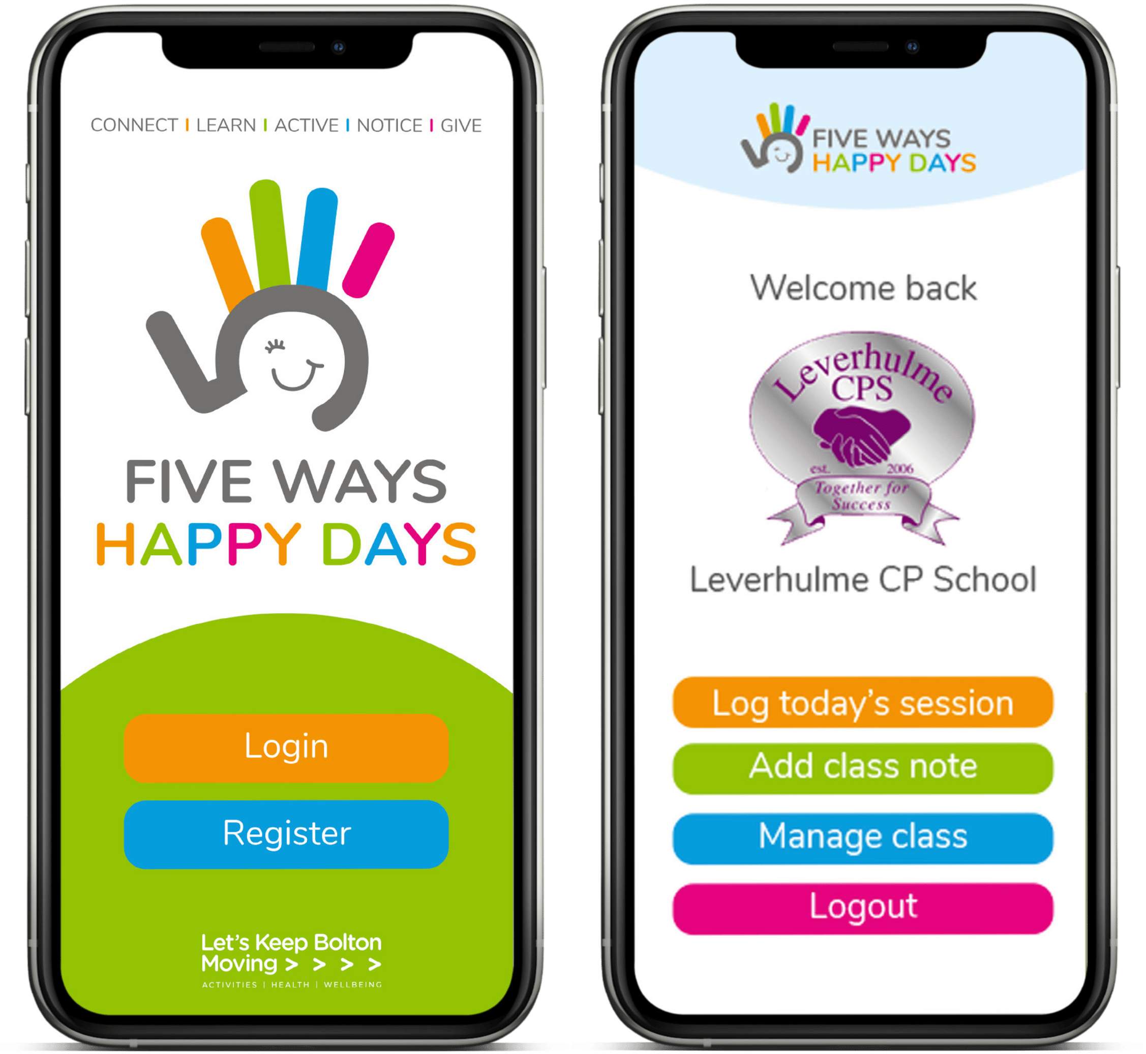 Five Ways Happy Days web app